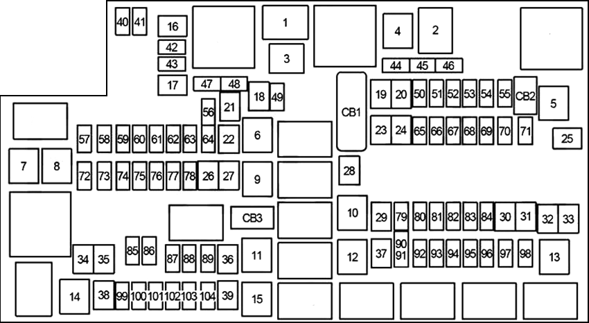 Ram 1500 Classic (2019): Engine compartment fuse box diagram