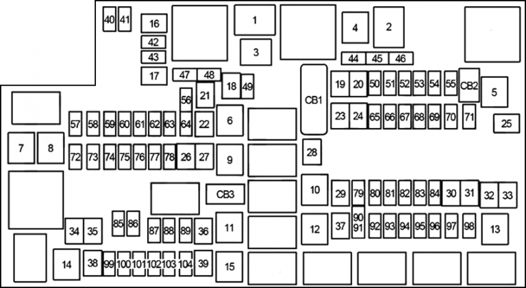 Fuse Box Diagrams Ram 2500 / 3500 (2019-2024) - Fusesinfo.com