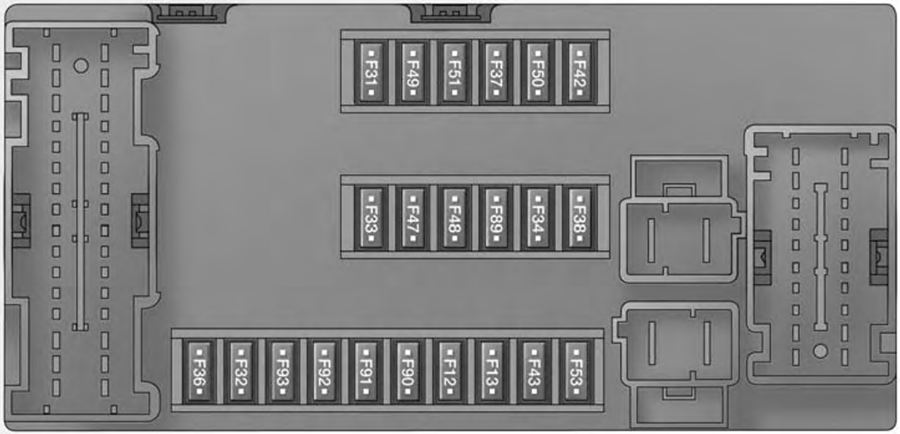Ram ProMaster (2014): Instrument panel fuse box diagram