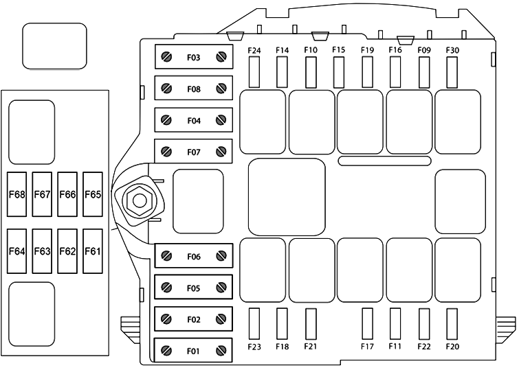 Ram ProMaster (2019): Engine compartment fuse box diagram