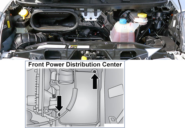 Ram ProMaster (2019-2022): Engine compartment fuse box location