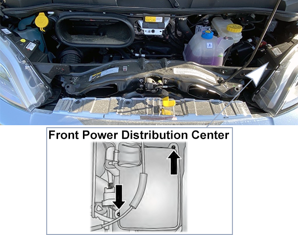 Ram ProMaster (2023-2024): Engine compartment fuse box location