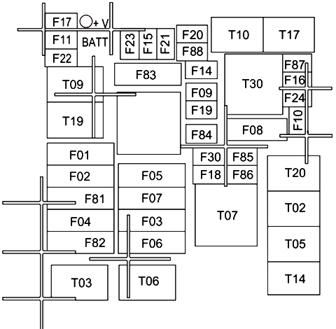 Ram ProMaster City (2015): Engine compartment fuse box diagram