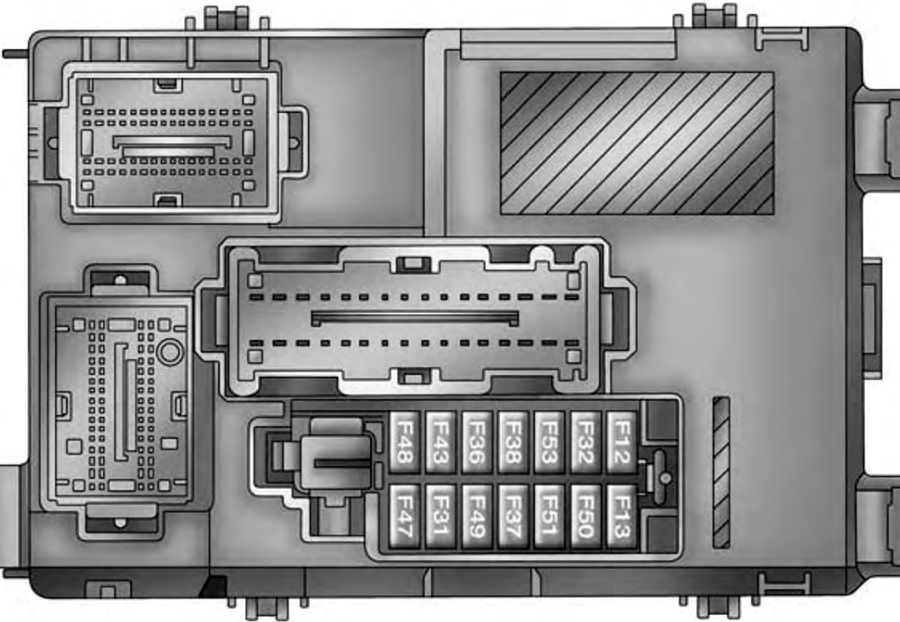 Ram ProMaster City (2015): Instrument panel fuse box diagram