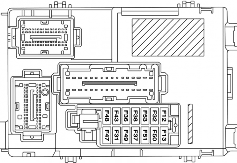 Fuse Box Diagrams Ram ProMaster City (2019-2022) - Fusesinfo.com