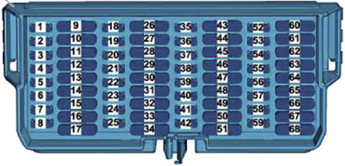 Volkswagen Amarok (2016-2022): Fuse Holder C Diagram