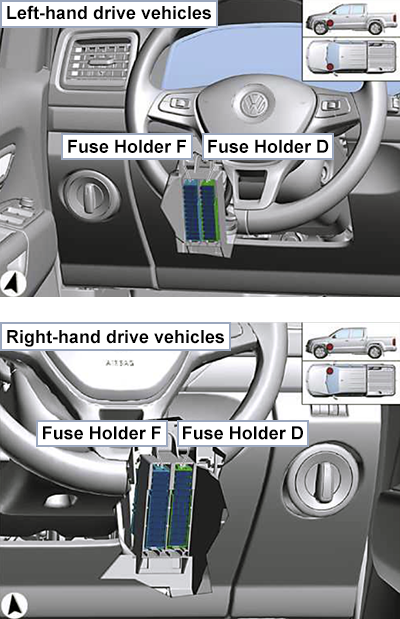 Volkswagen Amarok (2016-2022): Fuse Holders D and F Location