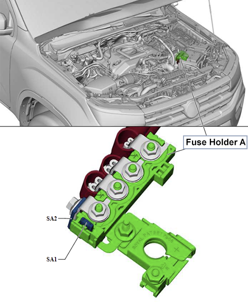 Volkswagen Amarok (2022-2024): Fuse Holder A