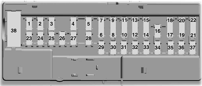 Volkswagen Amarok (2022-2024): Instrument panel fuse box diagram