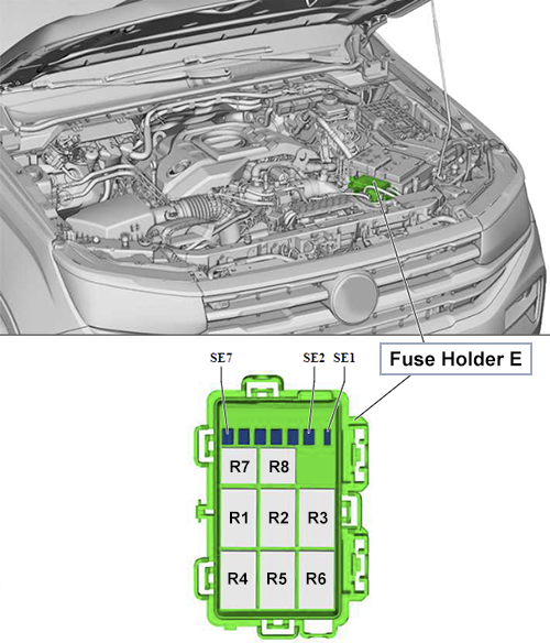 Volkswagen Amarok (2022-2024): Fuse Holder E