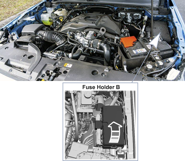 Volkswagen Amarok (2022-2024): Engine compartment fuse box location