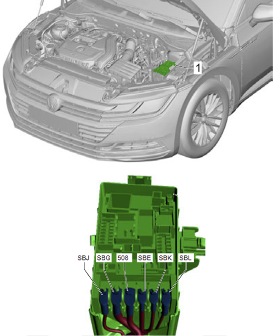 Volkswagen Arteon (2017-2019): Multifuse Strip Fuses