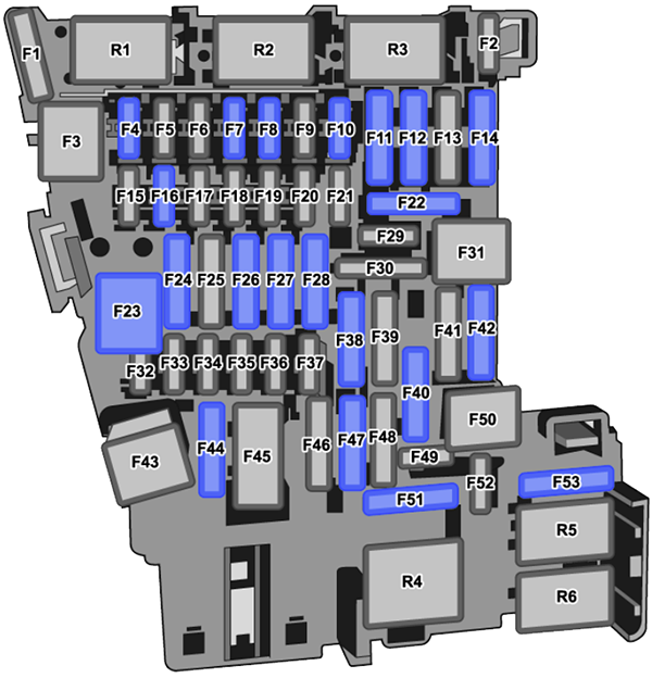 Volkswagen Arteon (2017-2019): Instrument panel fuse box diagram