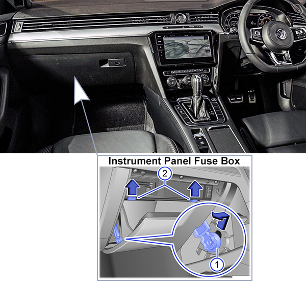 Volkswagen Arteon (2017-2019): Instrument panel fuse box location (RHD)