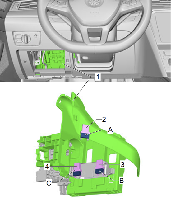 Volkswagen Arteon (2017-2019): Individual fuses (LHD)