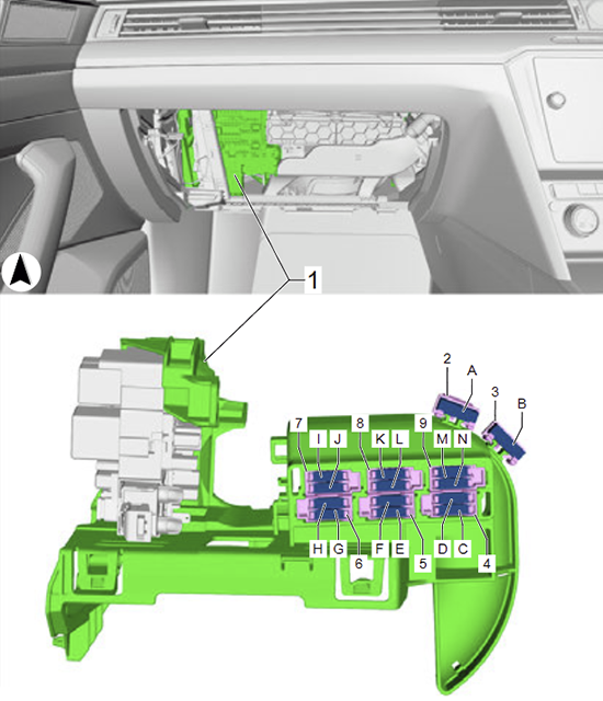 Volkswagen Arteon (2017-2019): Individual fuses (RHD)