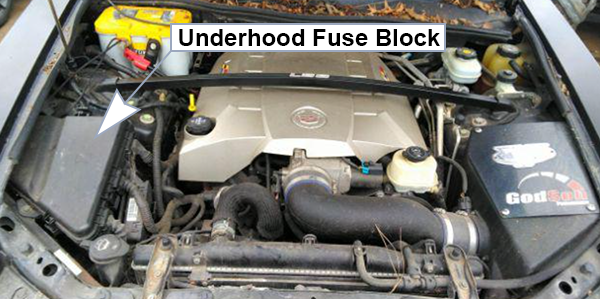 Cadillac CTS (2005-2007): Engine compartment fuse box location