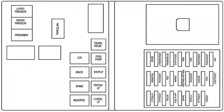 Fuse Box Diagrams Cadillac CTS (2008-2011) - Fusesinfo.com