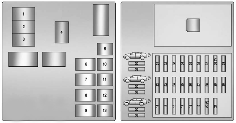 Cadillac CTS (2012): Rear compartment fuse box diagram 