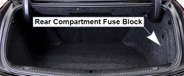 Cadillac CTS (2012-2014): Rear compartment fuse box location
