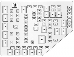 Fuse Box Diagrams Cadillac CTS (2012-2014) - Fusesinfo.com