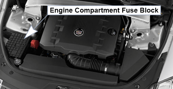 Cadillac CTS (2012-2014): Engine compartment fuse box location