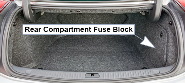 Cadillac CTS-V (2009-2014): Rear compartment fuse box location