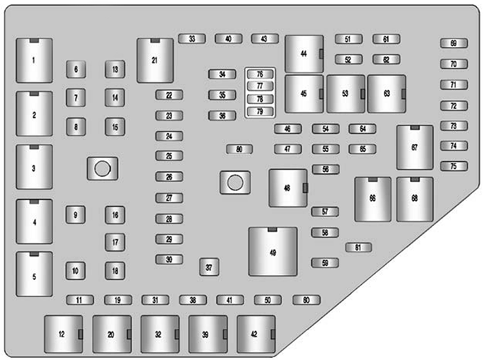 Cadillac CTS-V (2011): Engine compartment fuse box diagram