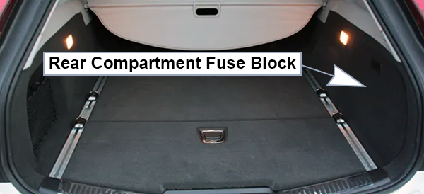 Cadillac CTS-V Wagon (2011-2014): Rear compartment fuse box location