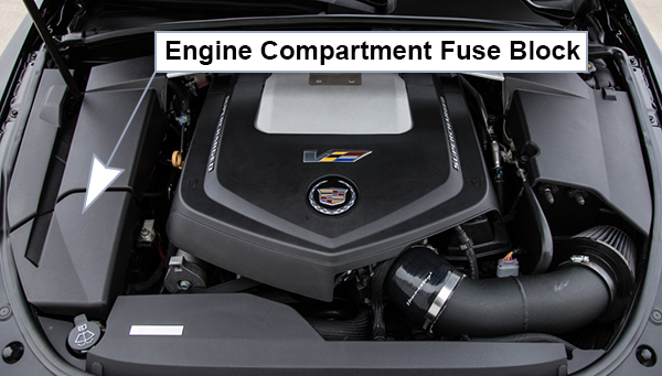 Cadillac CTS-V Wagon (2011-2014): Engine compartment fuse box location