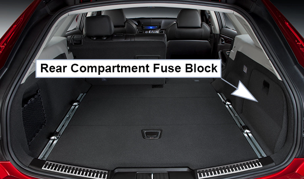 Cadillac CTS Wagon (2010-2014): Rear compartment fuse box location