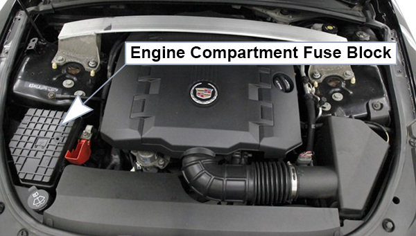 Cadillac CTS Wagon (2010-2014): Engine compartment fuse box location