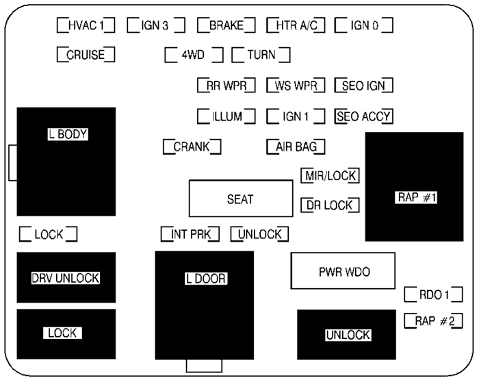 Cadillac Escalade (GMT800; 2002): Instrument panel fuse box diagram