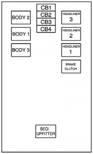 Fuse Box Diagrams Cadillac Escalade (GMT900; 2007-2010) - Fusesinfo.com