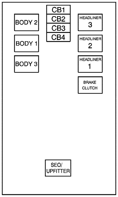 Cadillac Escalade (GMT900; 2007): Instrument panel fuse box diagram 