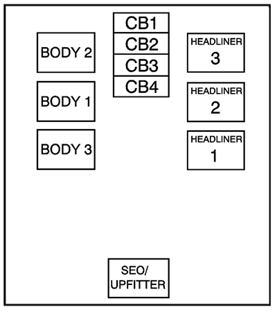 Cadillac Escalade (GMT900; 2008): Instrument panel fuse box diagram 