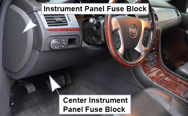 Cadillac Escalade (GMT900; 2007-2010): Instrument panel fuse box location