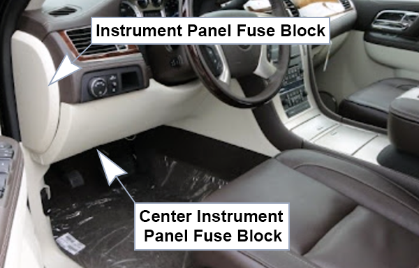 Cadillac Escalade (GMT900; 2011-2014): Instrument panel fuse box location