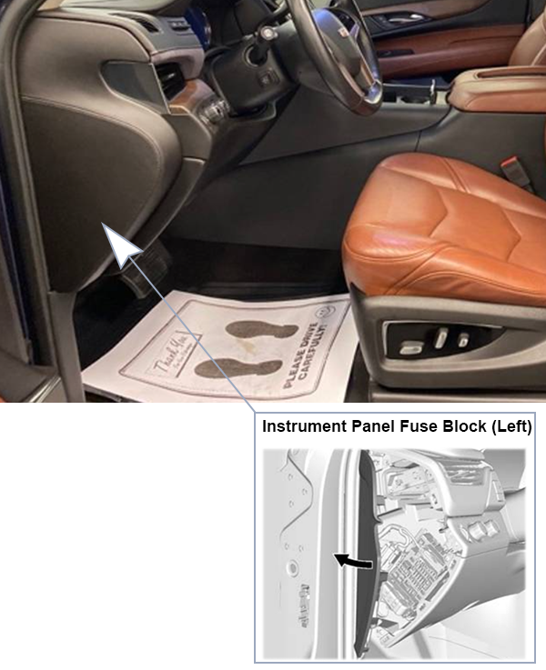 Cadillac Escalade (K2XL; 2015-2020): Instrument panel fuse box location