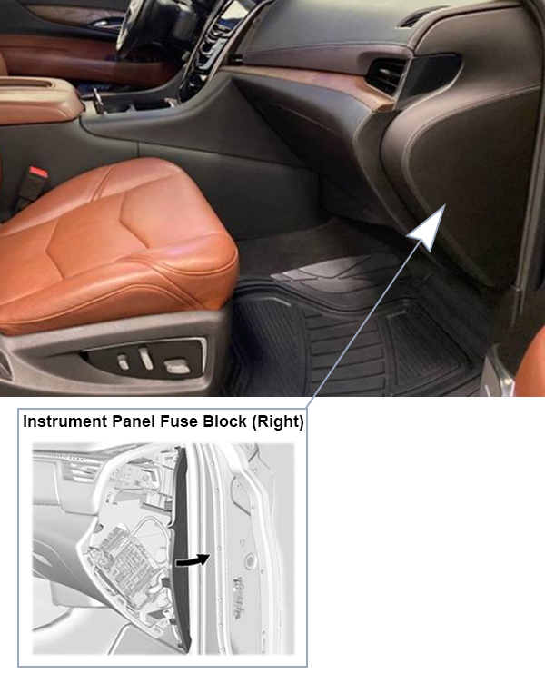 Cadillac Escalade (K2XL; 2015-2020): Instrument panel fuse box location