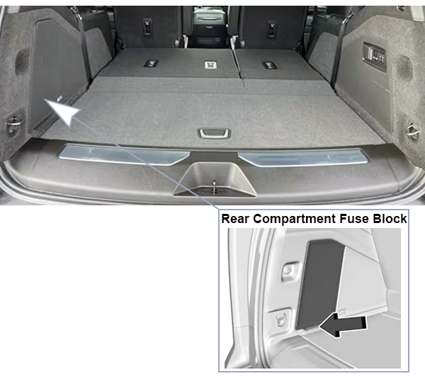 Cadillac Escalade (T1XL; 2021-2024): Rear compartment fuse box location