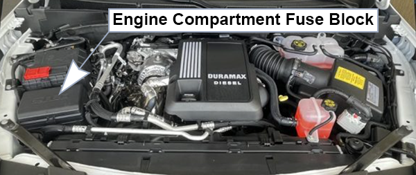 Cadillac Escalade (T1XL; 2021-2024): Engine compartment fuse box location