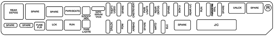 Cadillac SRX (2008): Rear Underseat Fuse Block diagram 