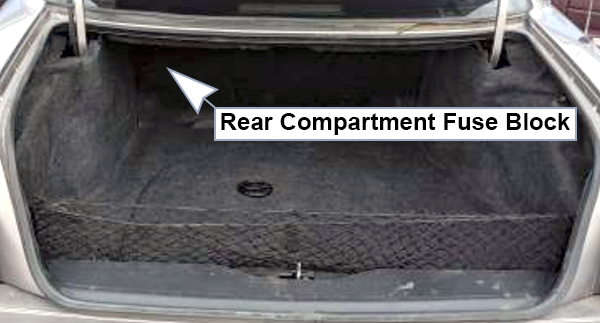 Cadillac DeVille (1997-1999): Rear compartment fuse box location