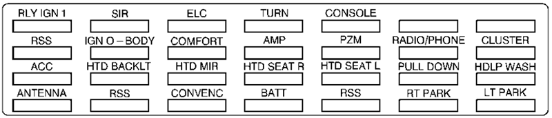 Cadillac DeVille (1999): Rear compartment fuse box diagram 