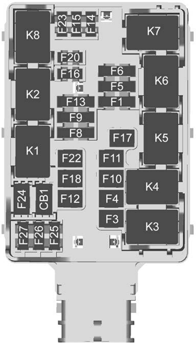 GMC Sierra HD (GMT T1XX; 2024): Instrument panel fuse box diagram