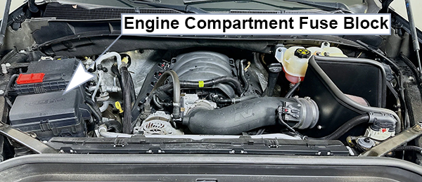 GMC Sierra (GMT T1XX; 2019-2023): Engine compartment fuse box location