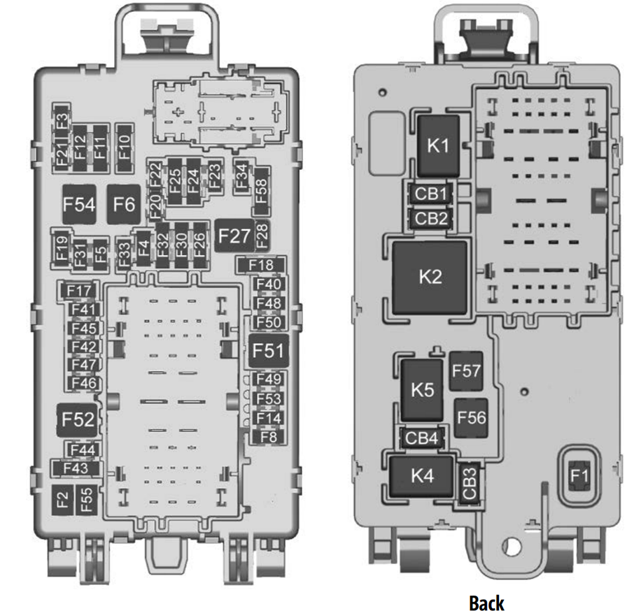 GMC Sierra (GMT T1XX; 2022): Instrument panel fuse box diagram