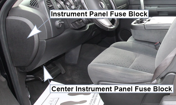 GMC Sierra (2007 and 2008): Instrument panel fuse box location