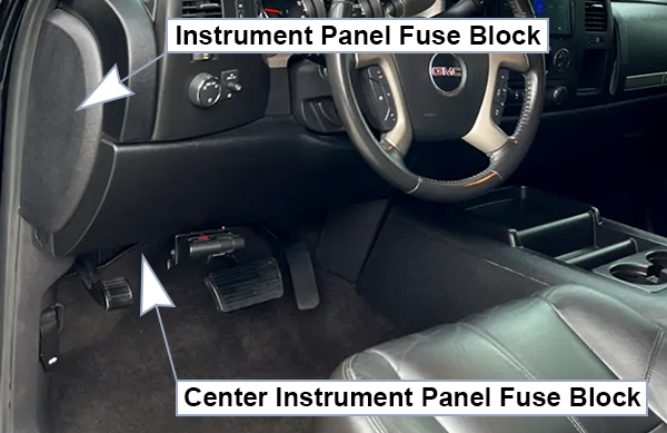 GMC Sierra (2009-2013): Instrument panel fuse box location